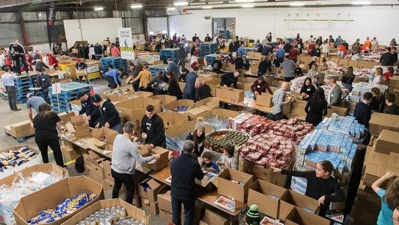 NGOs / Food Banks